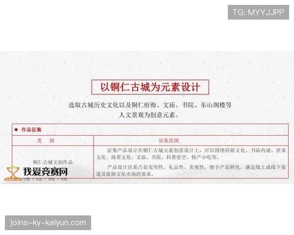 世界花式单板城市频道上线：持续报道草根文化与赛事，2021年世界单板滑雪锦标赛