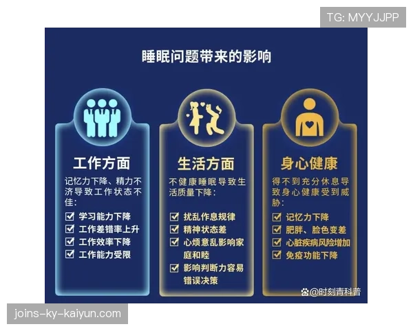 球员赛前睡眠方案与球员睡眠监测设备介绍,nba球员睡眠不足 球员赛前睡眠方案与球员睡眠监测设备介绍,nba球员睡眠不足